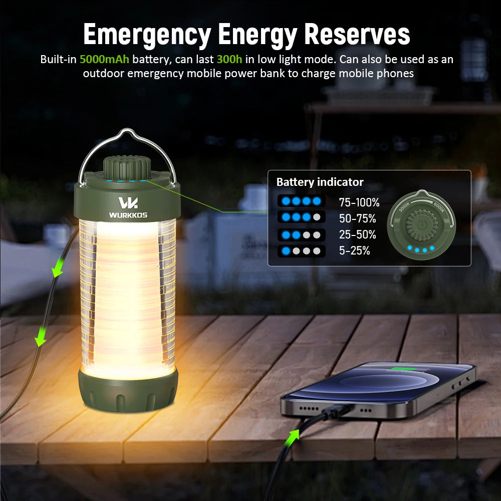 Wurkkos CL01 Camping Lantern 550lm Rechargeable LED Lantern Power Bank