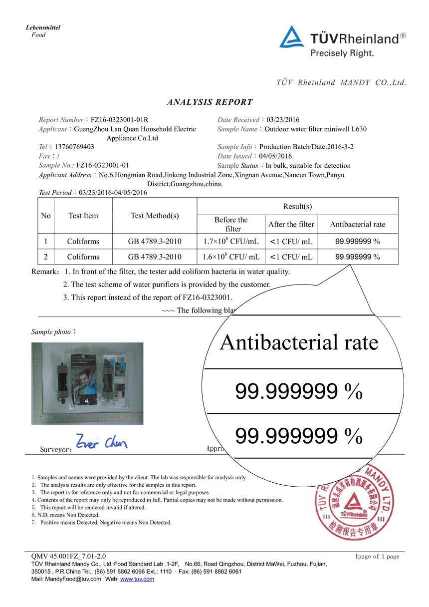 Miniwell L630 Personal Camping Water Filter Straw for Survival