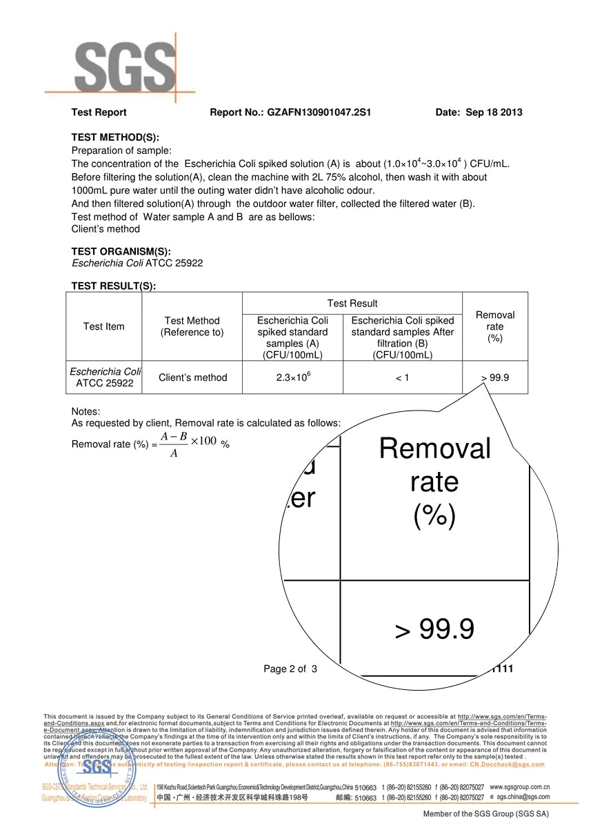 Miniwell L630 Personal Camping Water Filter Straw for Survival