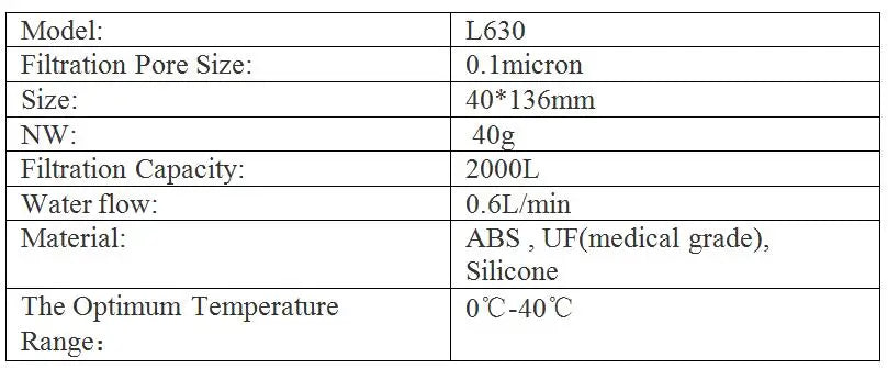 Miniwell L630 Personal Camping Water Filter Straw for Survival