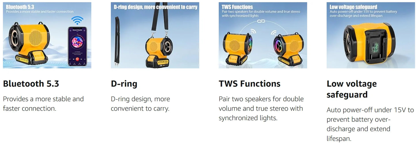 JYJZPBC 30W Cordless Bluetooth Speaker For Dewalt 18V 20V Batteries