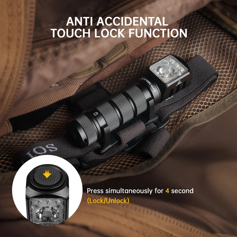 Sofirn HS42 Headlamp 2100lm USB C Rechargeable Flashlight