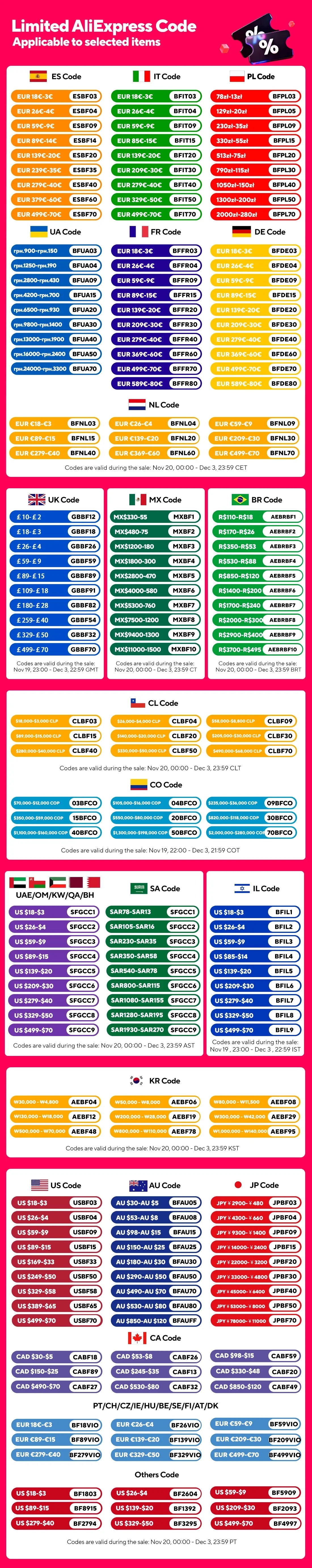 LQARMY Tactical Backpack Molle Rucksack For Hiking Camping