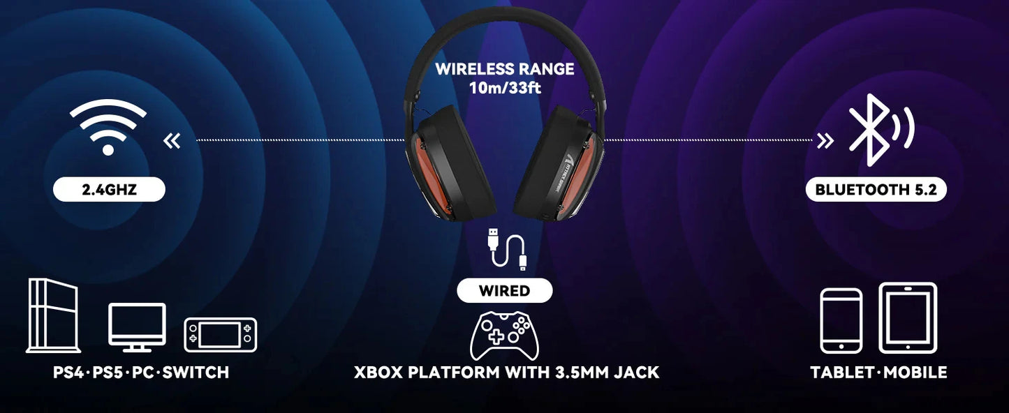 Attack Shark L60 Ultra Light Tri Mode Wireless Headset