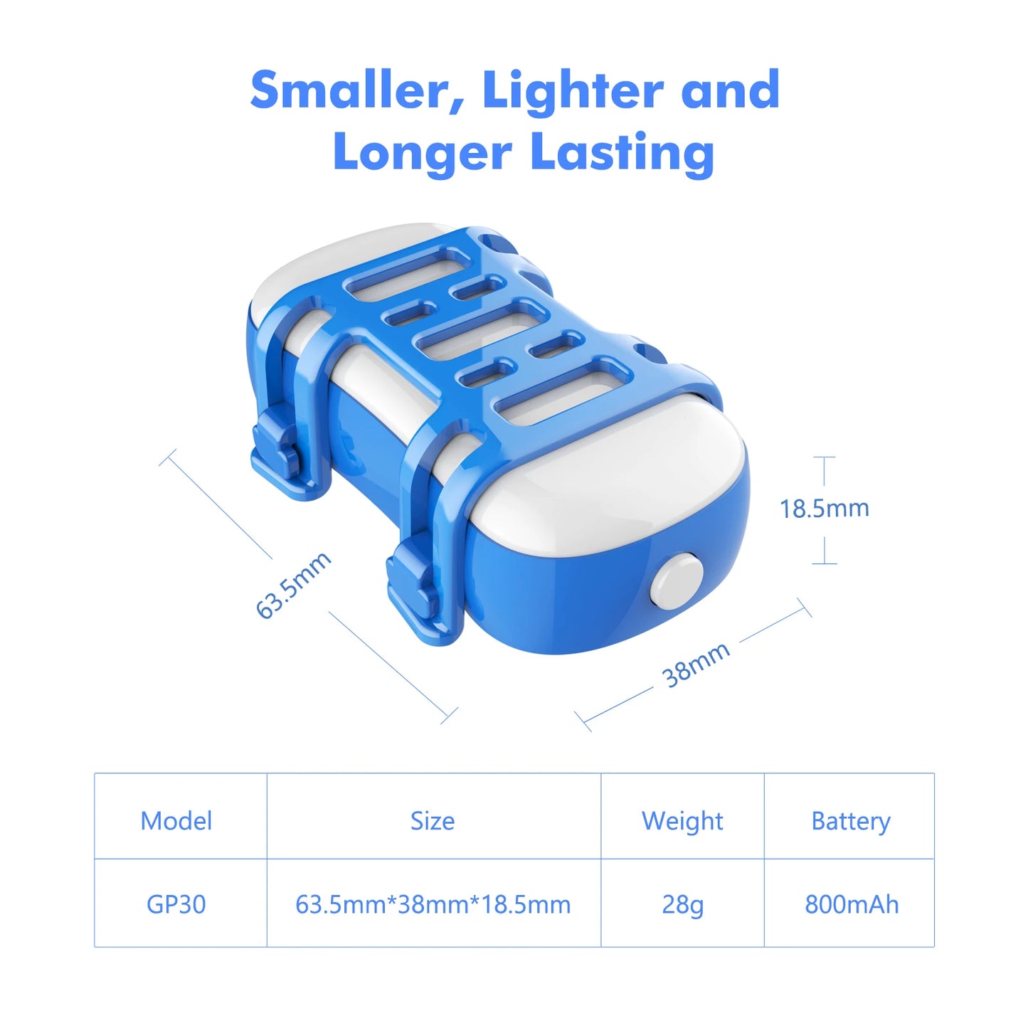 WANWAYTECH 4G Mini GPS Tracker Cat Waterproof Live Locator App