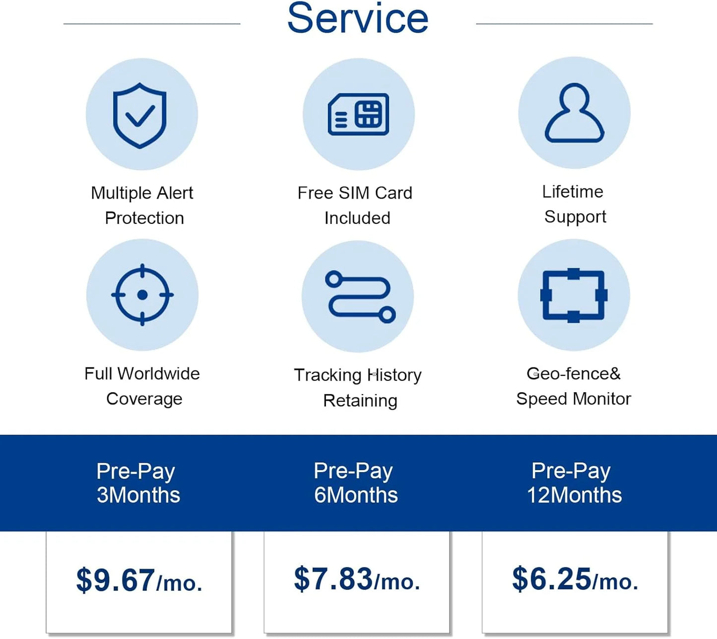 WANWAYTECH 4G Pet GPS Tracker With Waterproof Locator And App