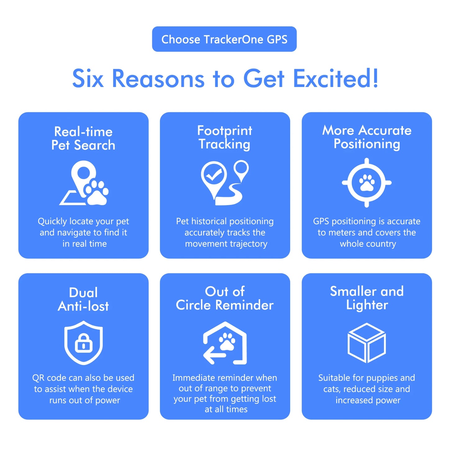 WANWAYTECH 4G Pet GPS Tracker With Waterproof Locator And App