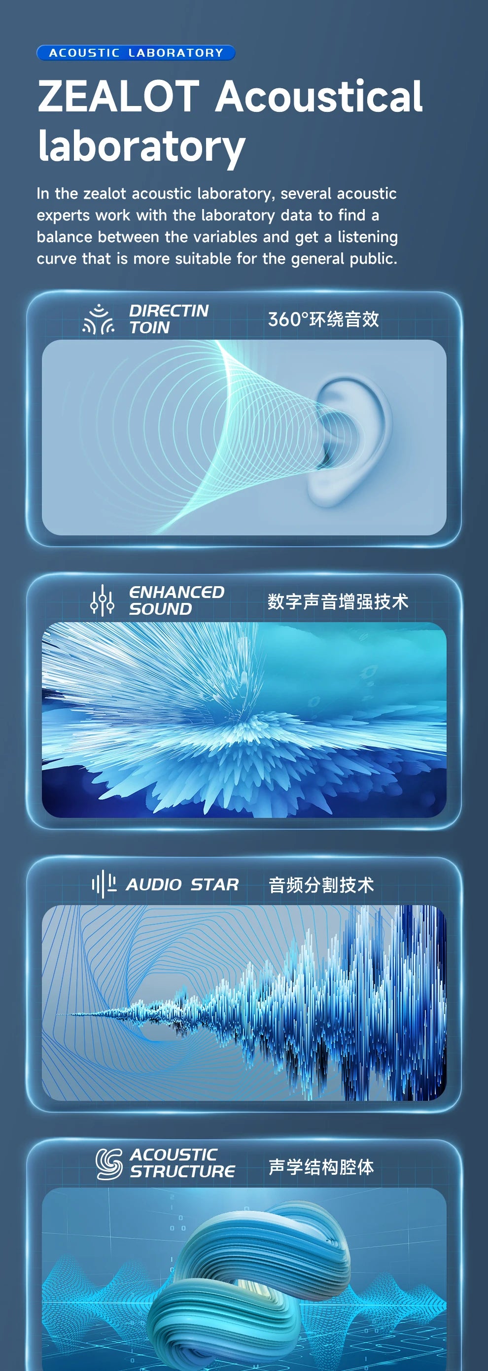 Zealot S61 Bluetooth Speaker IPX6 Waterproof Outdoor Bass