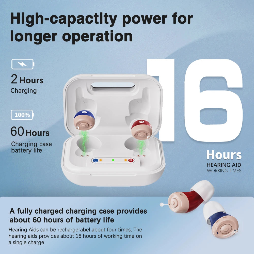 Hign-concerned JINGHAO Rechargeable In Ear Hearing Aids With Enhanced Amplification