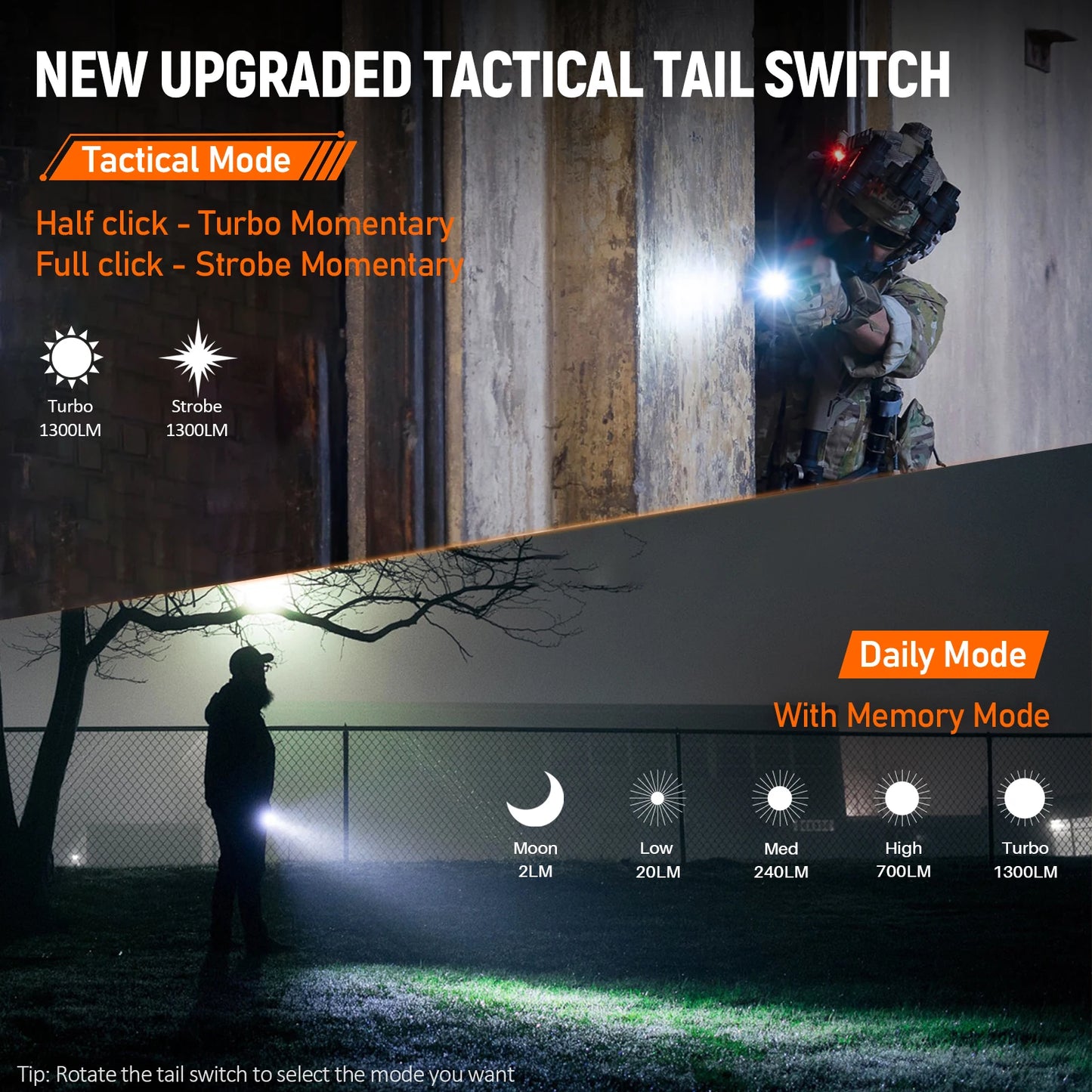 Wurkkos TD07 1300LM Tactical Flashlight Long Throw IP68