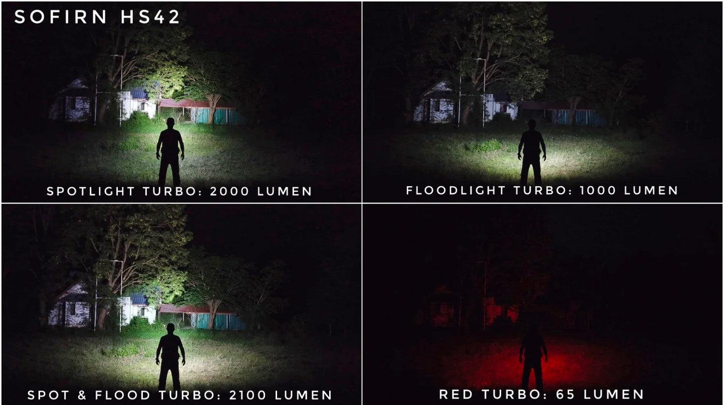 Sofirn HS42 Headlamp 2100lm USB C Rechargeable Flashlight