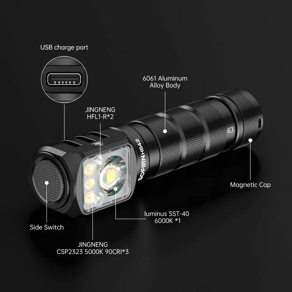 Sofirn HS42 Headlamp 2100lm USB C Rechargeable Flashlight