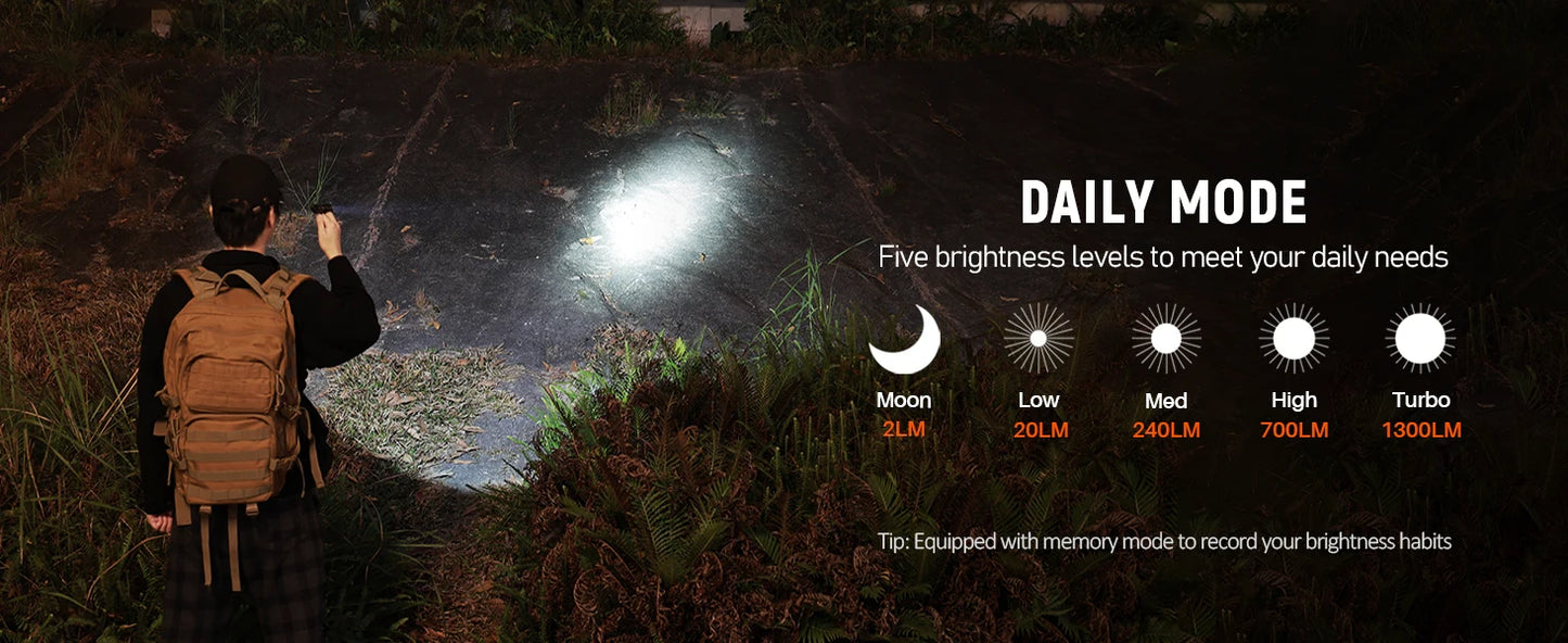 Wurkkos TD07 1300LM Tactical Flashlight Long Throw IP68