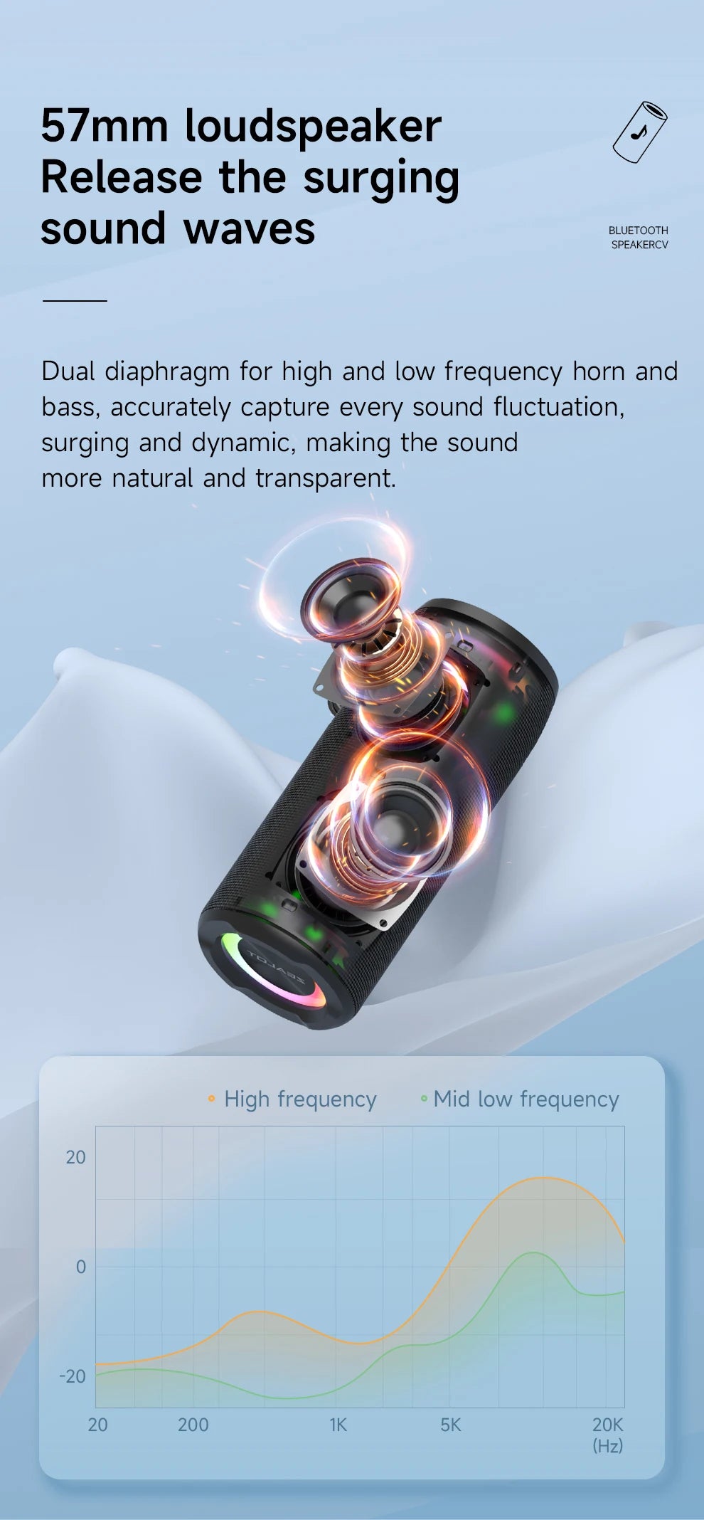 ZEALOT S51Pro 40W IPX5 Waterproof Bluetooth Speaker TWS