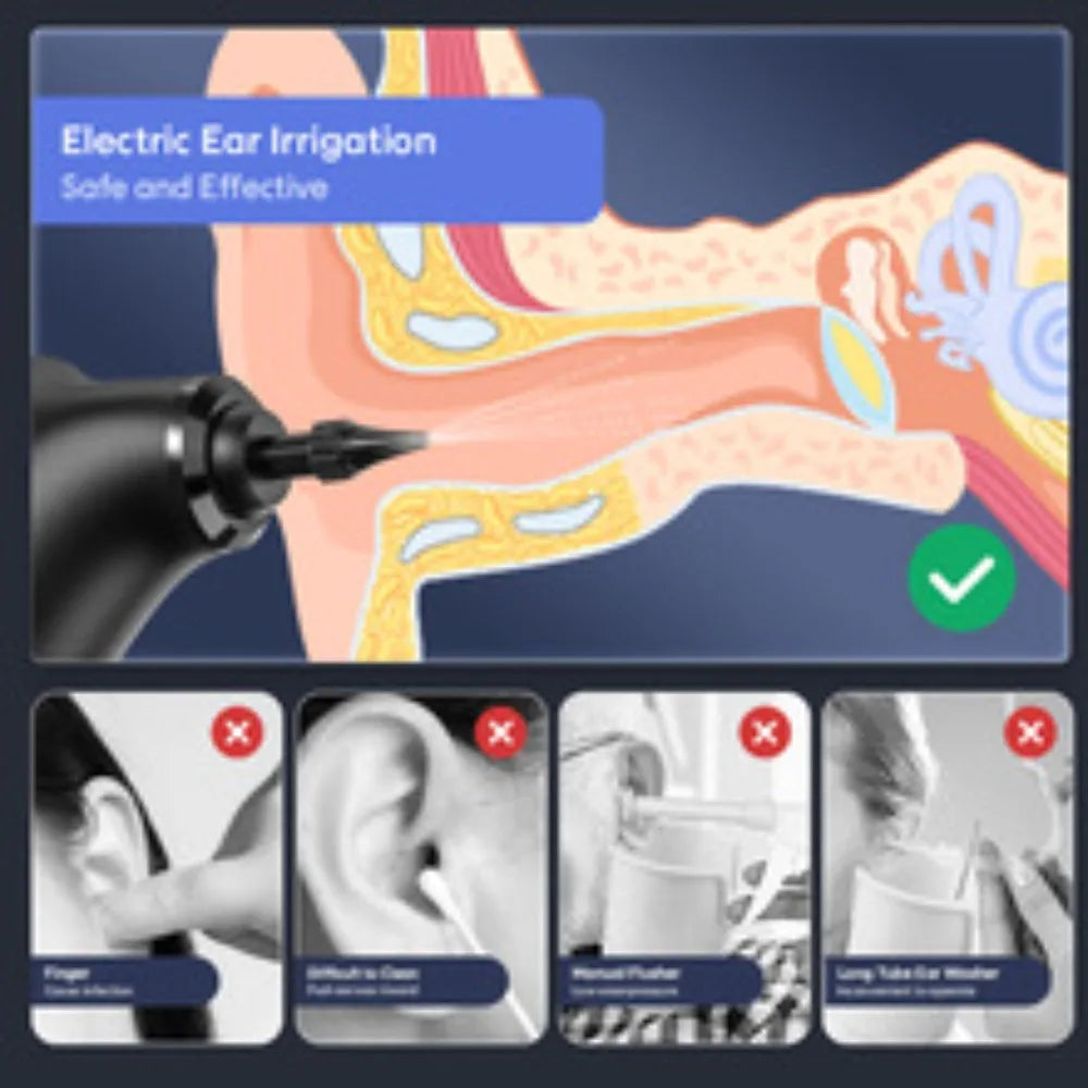 Electronic Muscle Therapy Stimulator IFT TENS EMS Physiotherapy Device