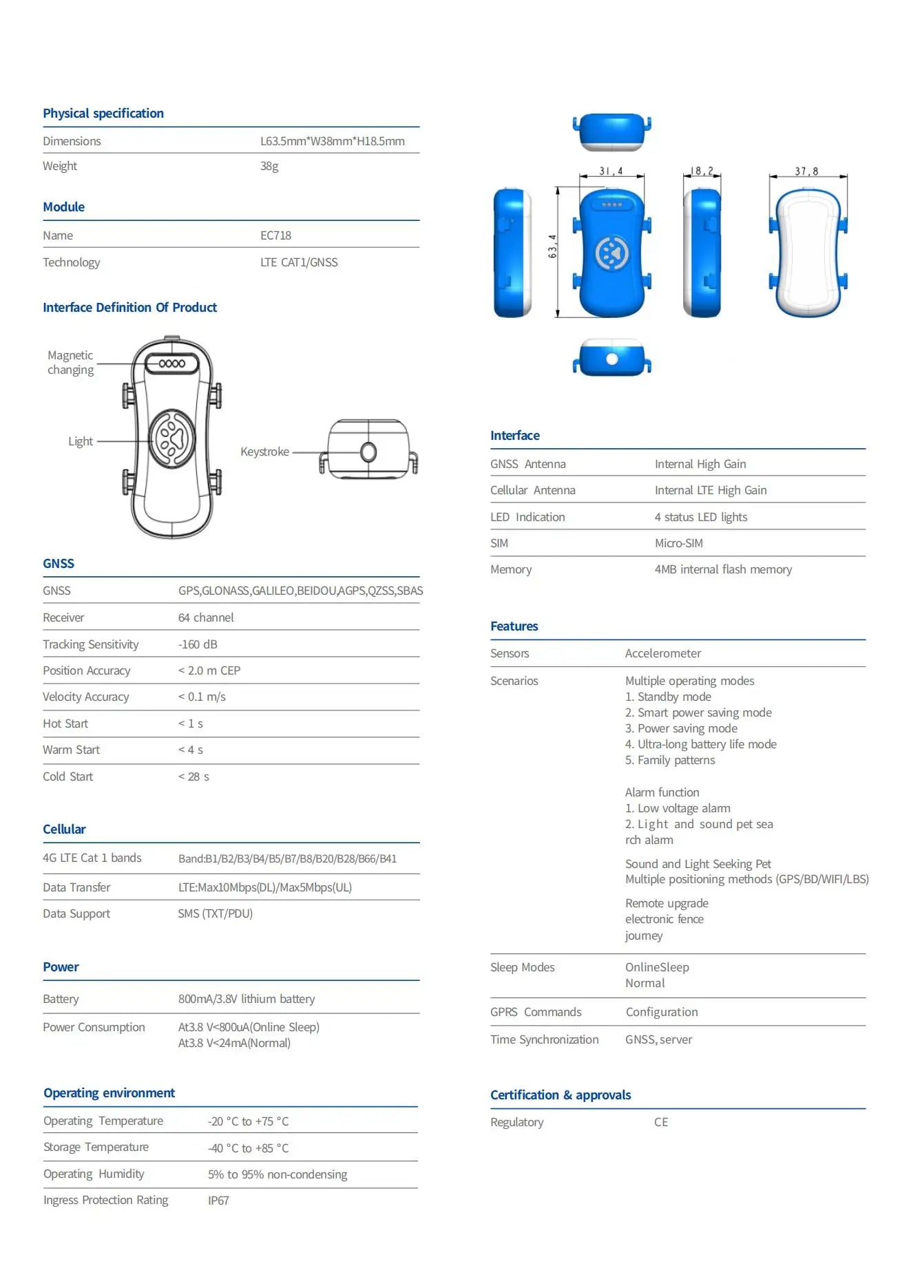 WANWAYTECH 4G Mini GPS Tracker Cat Waterproof Live Locator App