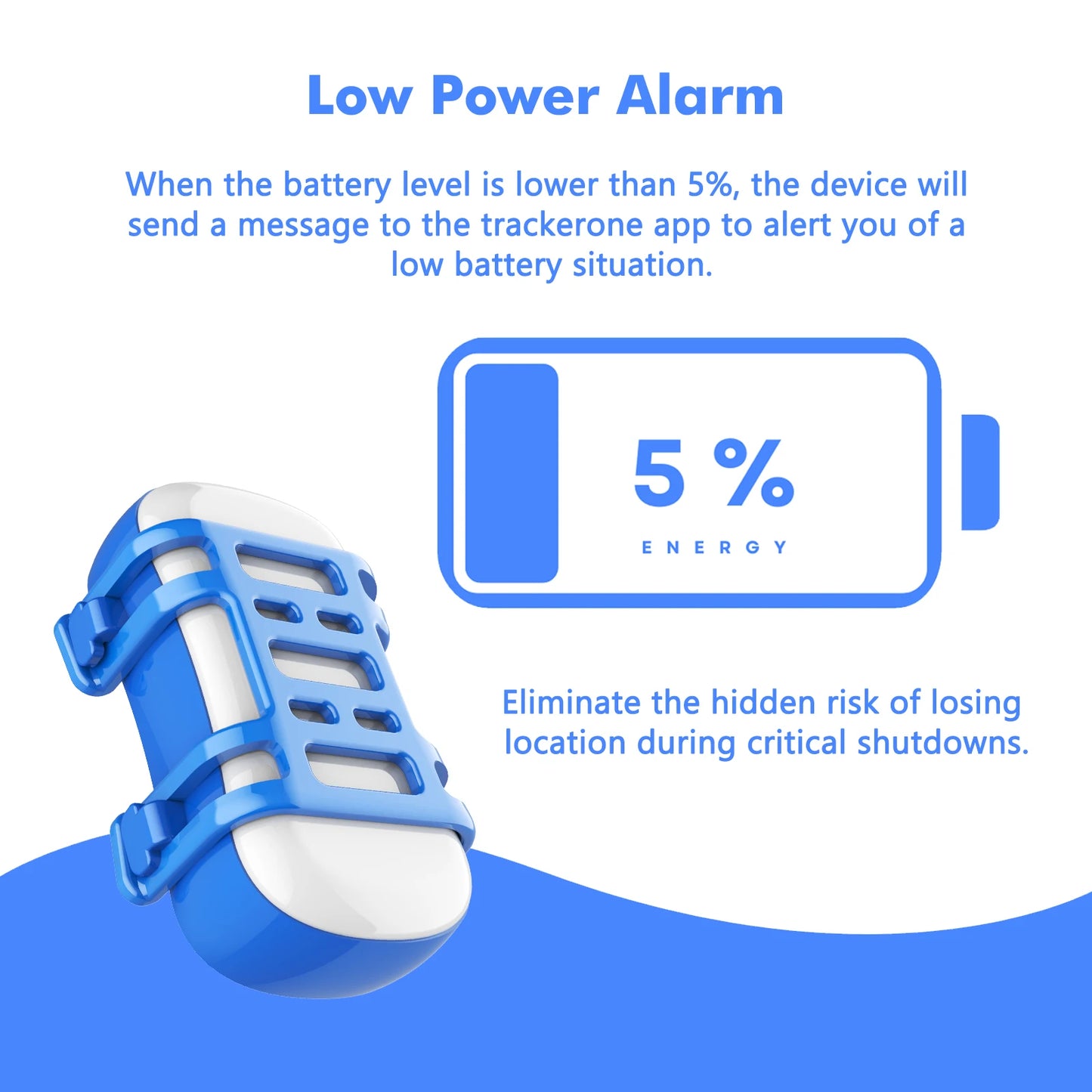 WANWAYTECH 4G Mini GPS Tracker Cat Waterproof Live Locator App