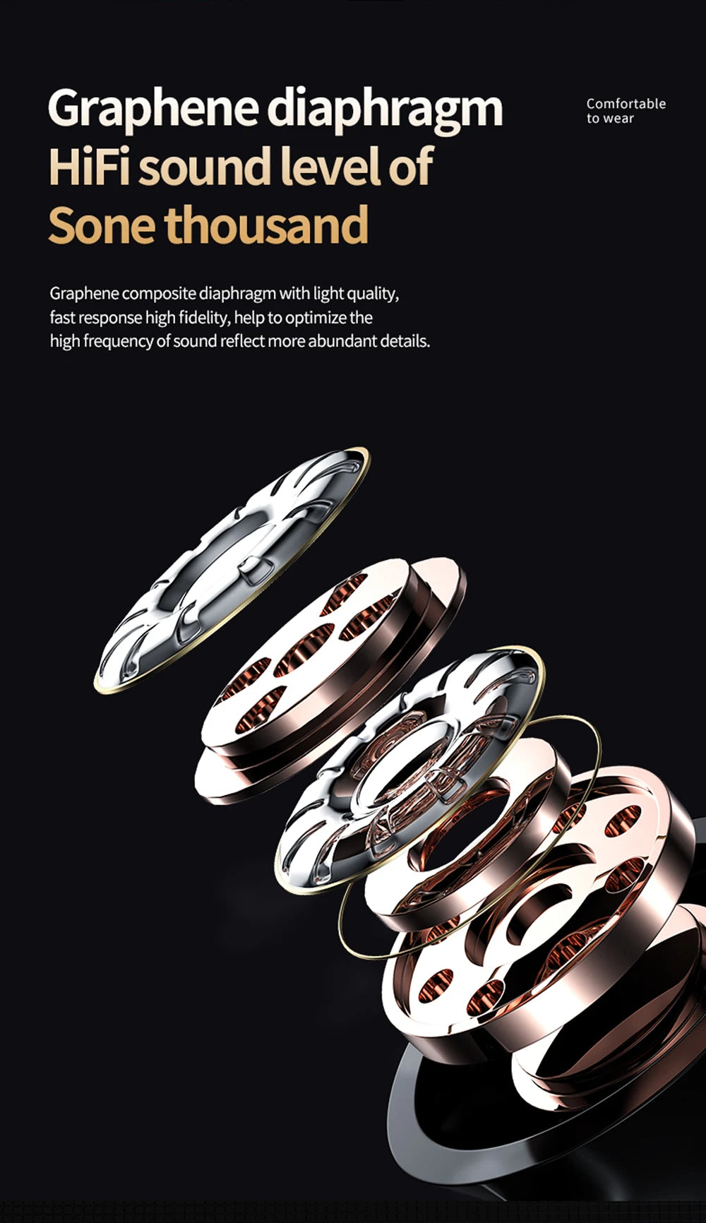 GREATWALL NES TWS Wireless Earphones With Built In Microphone