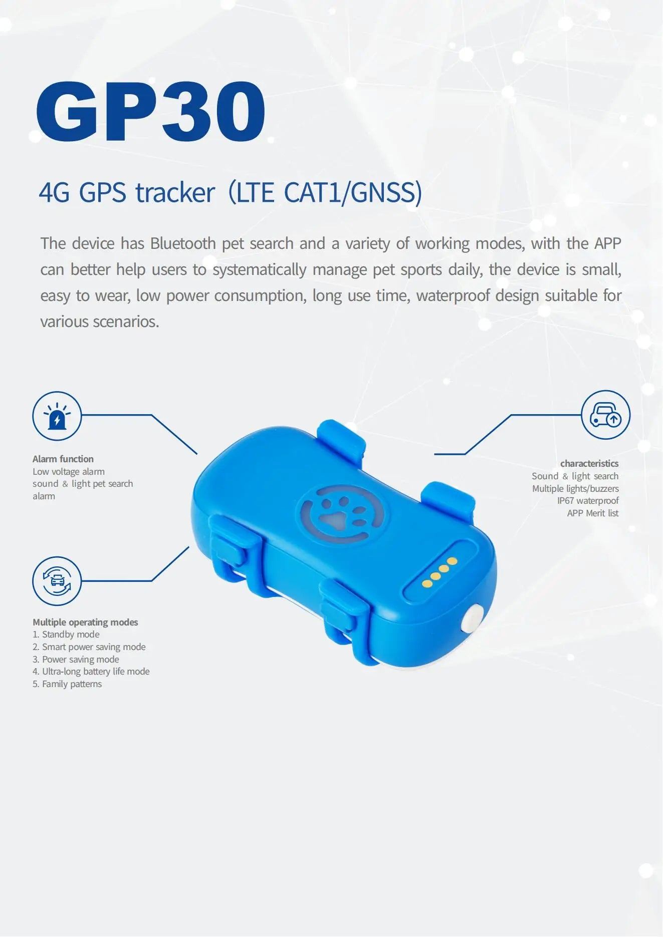 WANWAYTECH 4G Mini GPS Tracker Cat Waterproof Live Locator App