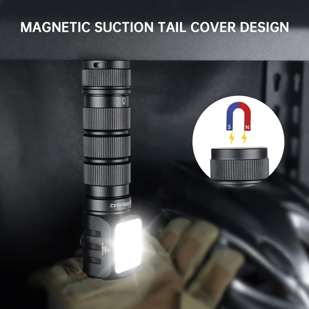 Sofirn HS42 Headlamp 2100lm USB C Rechargeable Flashlight