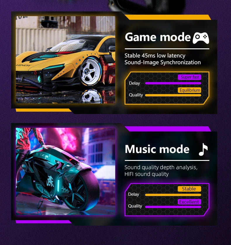 Transformers TF-T01 Gaming Earphones Bluetooth 5.3 Wireless Earbuds