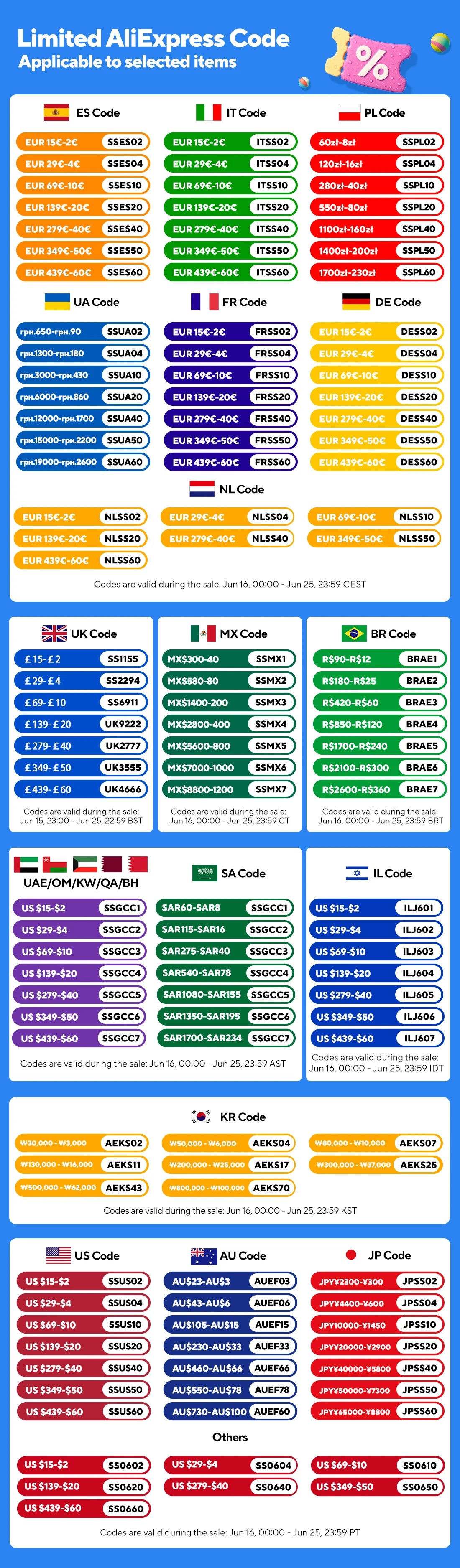 EIGIIS KE3 Smartwatch For Men Health Monitor Heart Rate Bluetooth