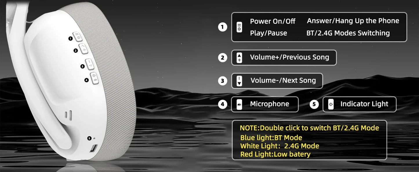 Attack Shark L80 Ultra Light Tri Mode Gaming Headset