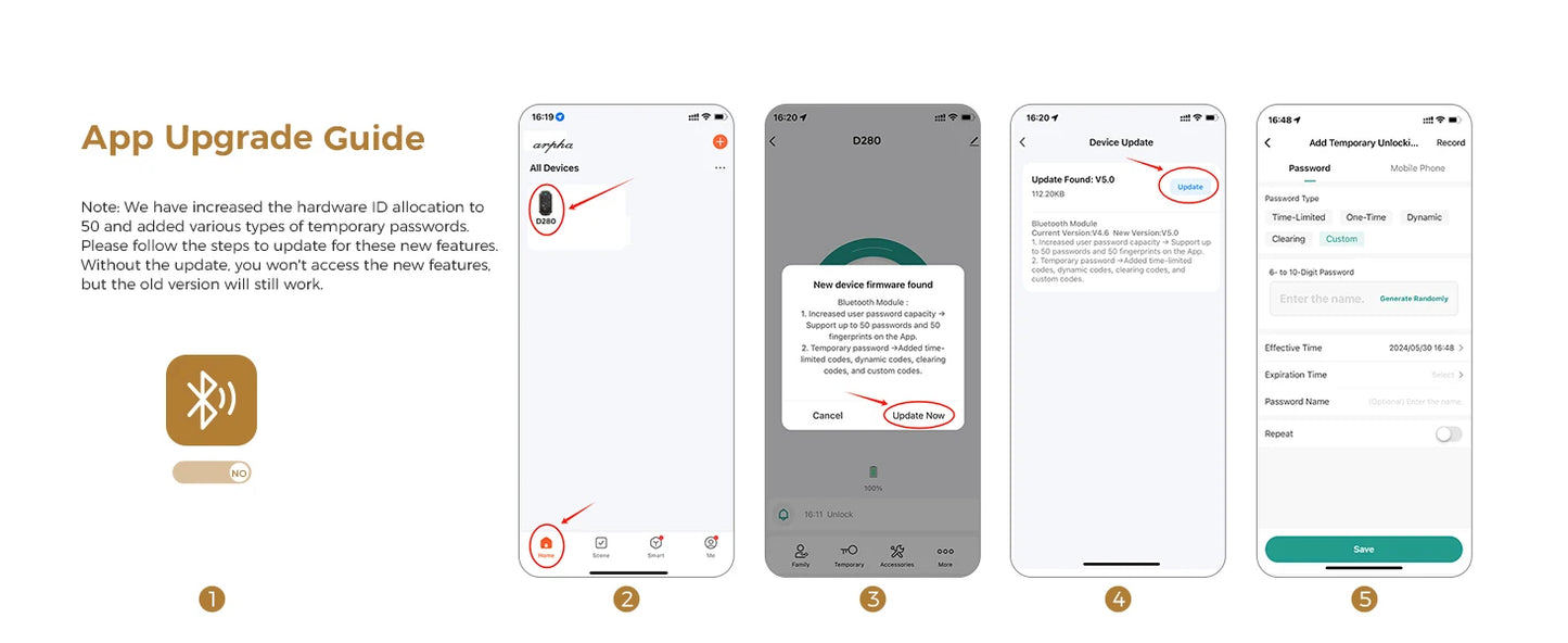 Arpha D280 Keyless Entry Door Lock 5 in 1 Deadbolt